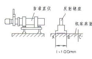 上海弘测自准直仪常规测量案例