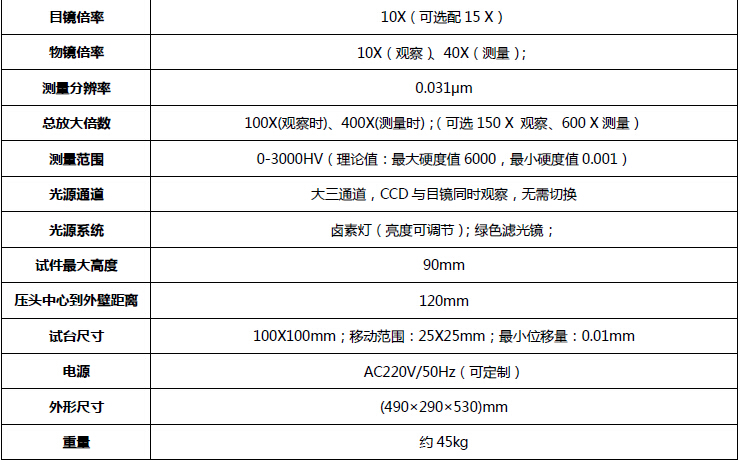 400系列 数显显微硬度计（大屏幕液晶数字显示）技术参数