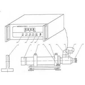 HC99型 高精度数显精密测微自准直仪