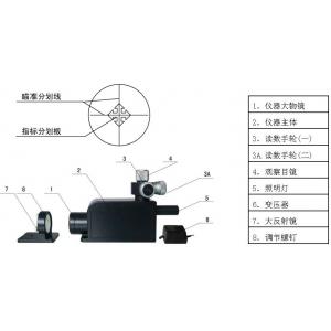 HC1401B型 双向精密自准直仪（10m）