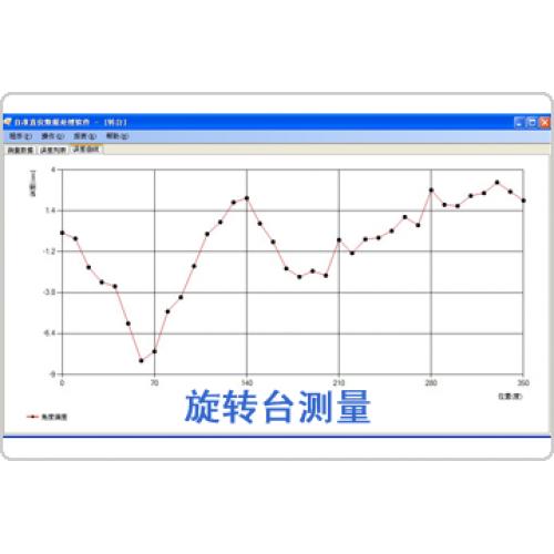 旋转台测量数据分析软件包