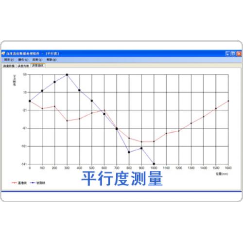 平行度测量数据分析软件包