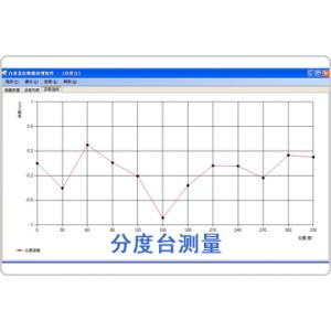 分度台测量数据分析软件包