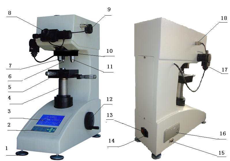400系列 数显显微硬度计 结构说明