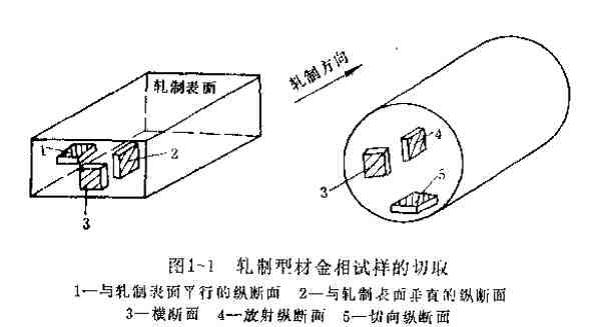 【技术交流】金相分析技术及其应用-1.jpg