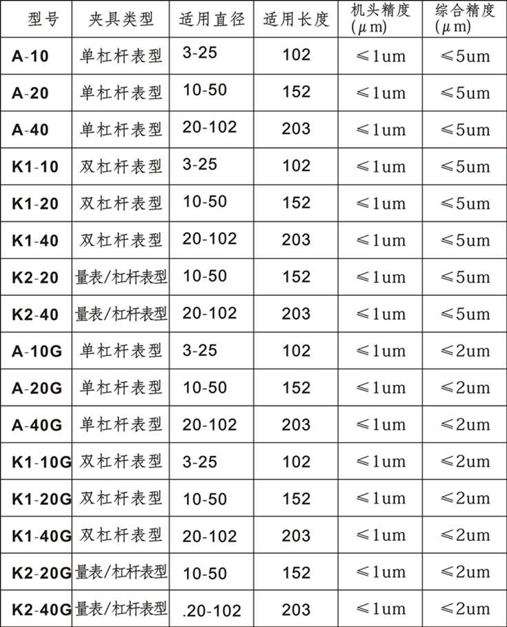 A-10-1_副本.jpg