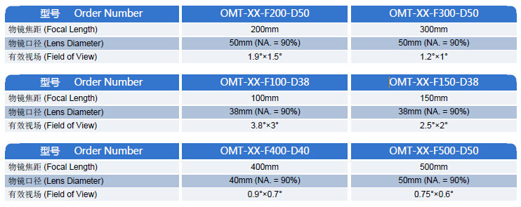 HCOMT系列 电子平行光管/准直望远镜 【HCOMT-F100/F150/F200/F300/F400/F500】