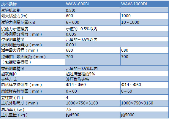 WAW-600DLWAW-1000DL-2.jpg