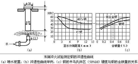 EQM-3000端淬试验机-1.jpg