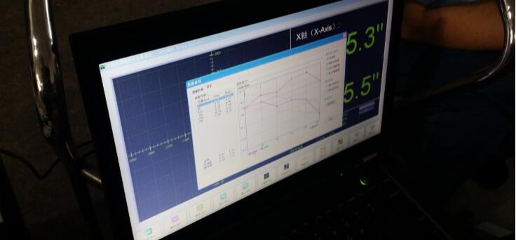 直线度测量数据分析软件包