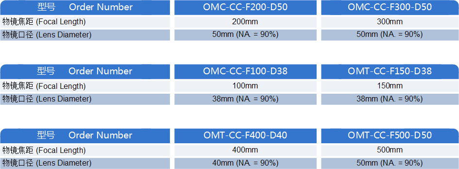 HCOMC系列 电子平行光管/准直望远镜 【HCOMC-F100/F150/F200/F300/F400/F500】