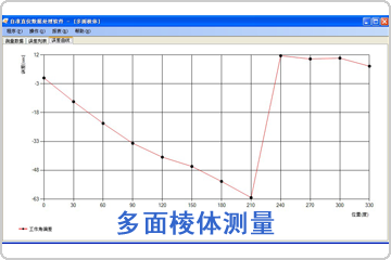 多面棱体测量数据分析软件包