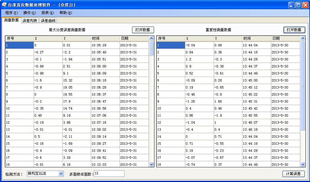 分度台测量数据分析软件包