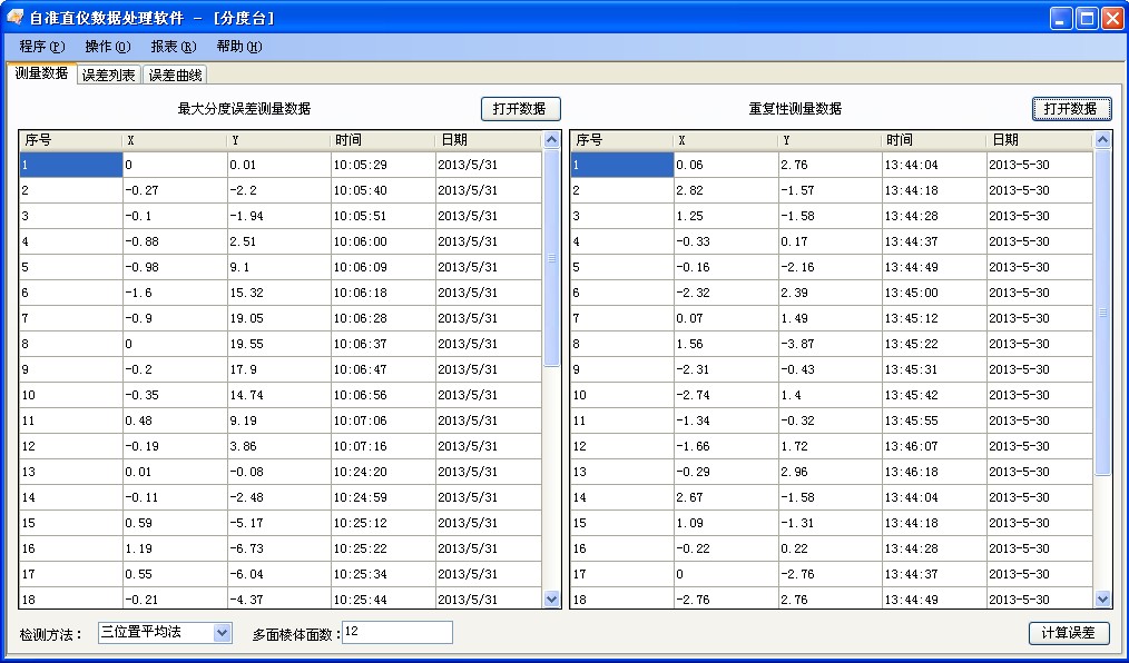 分度台测量数据分析软件包