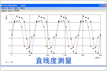 直线度测量数据分析软件包