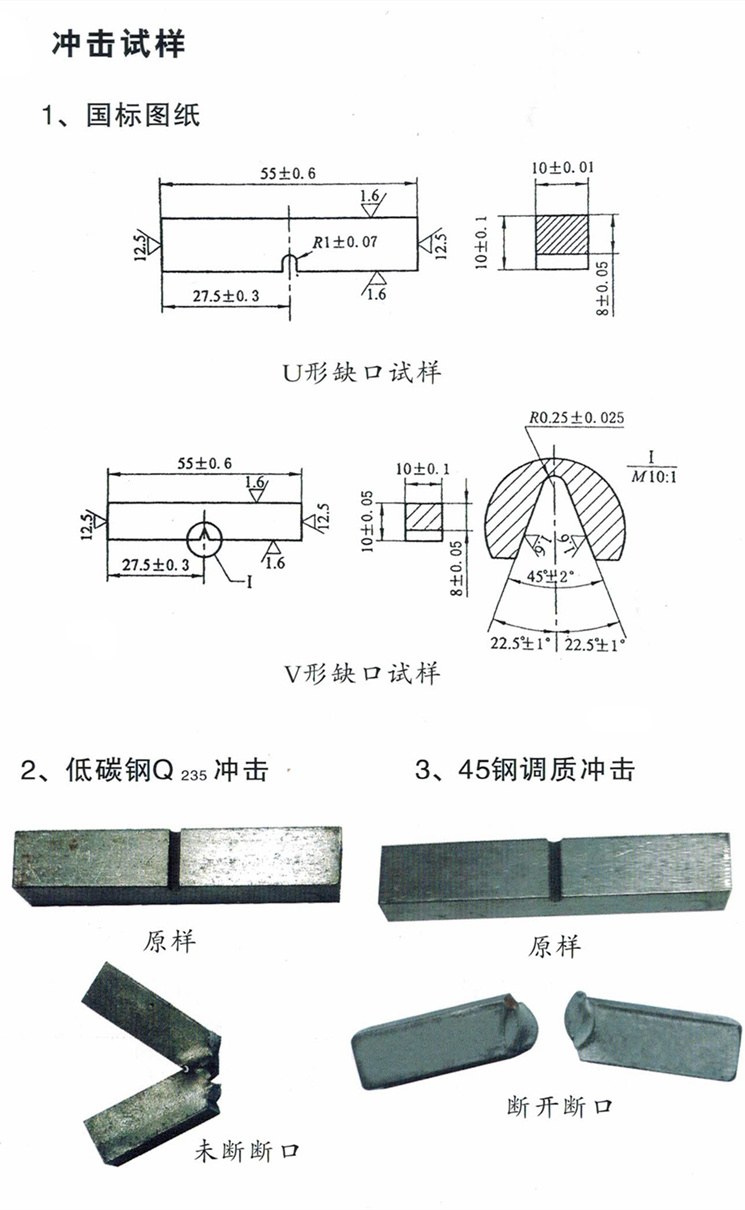 冲击试样_副本.jpg