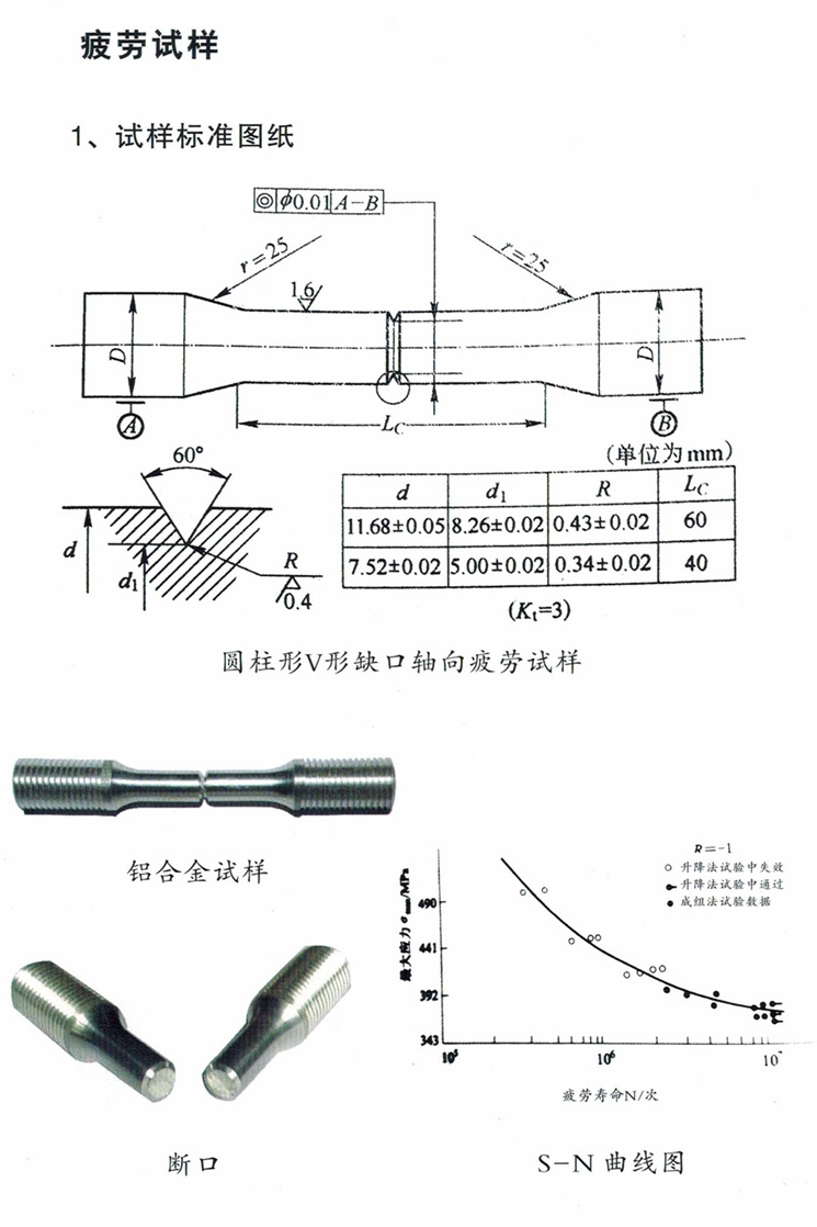 疲劳试样_副本.jpg