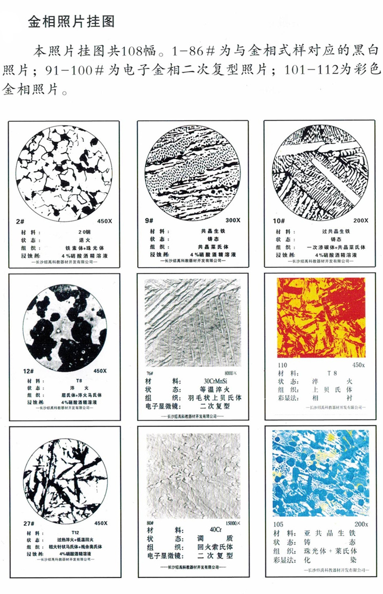 金相图谱教学挂图_副本.jpg