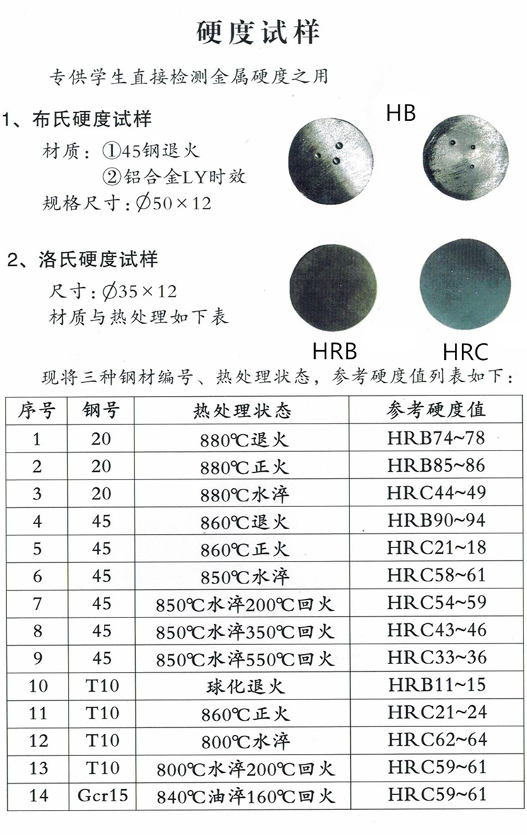 硬度试样_副本.jpg