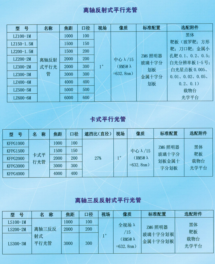 离轴反射式平行光管，卡式平行光管_副本.jpg