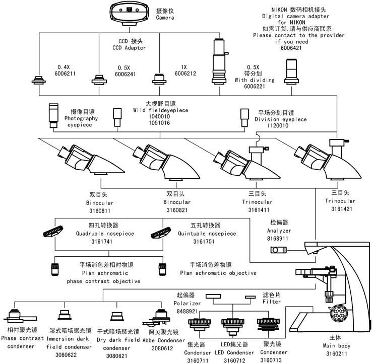 L3000 广州粤显光学仪器有限责任公司_4.jpg