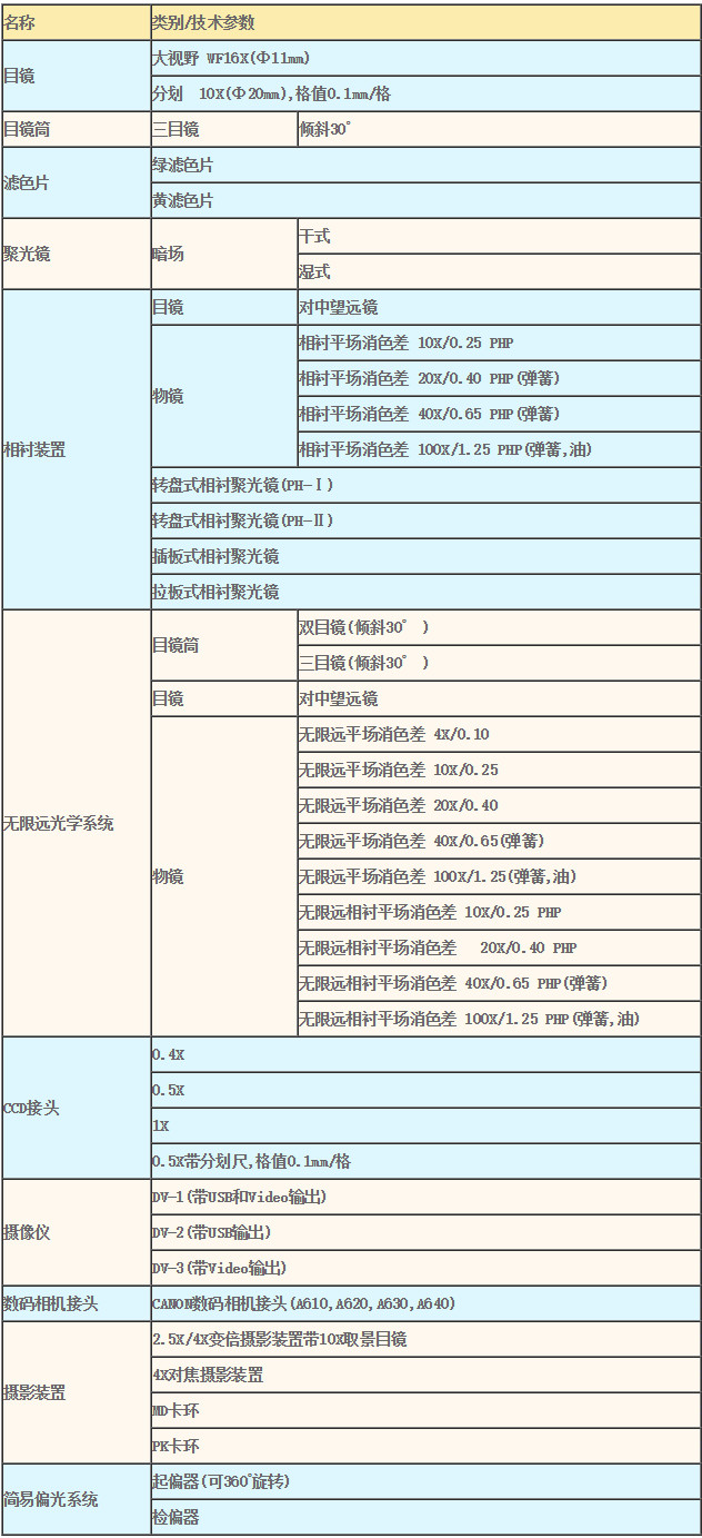 L3000选配附件.jpg