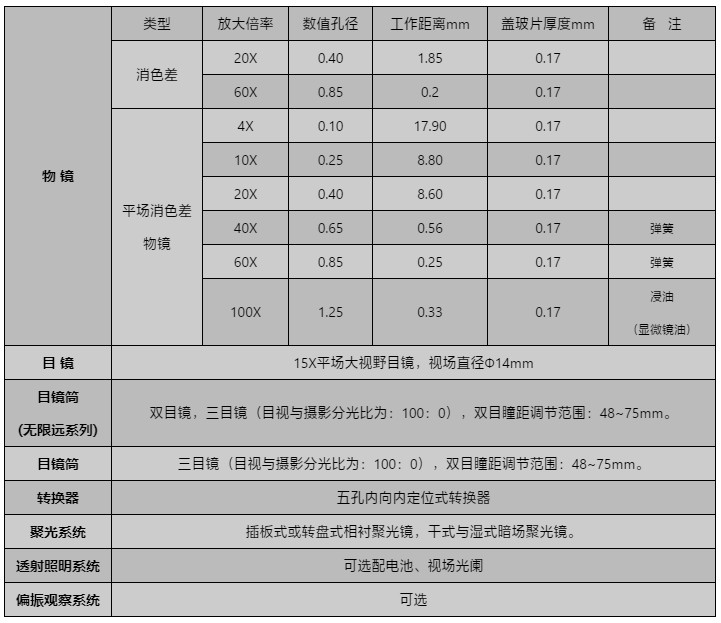 L2600选配附件.jpg