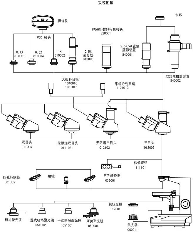 L2000系统图解.jpg