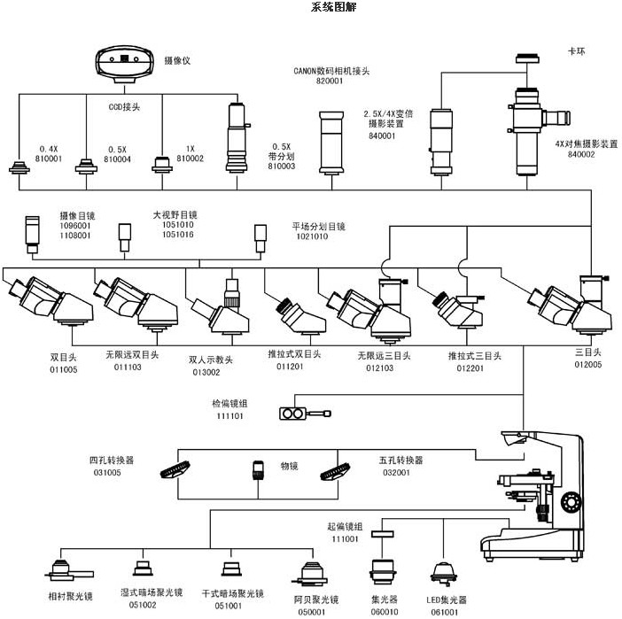 L1800系统图解.jpg