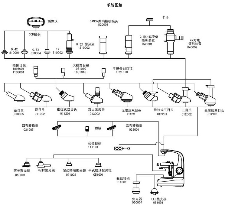 L1350系统图解.jpg