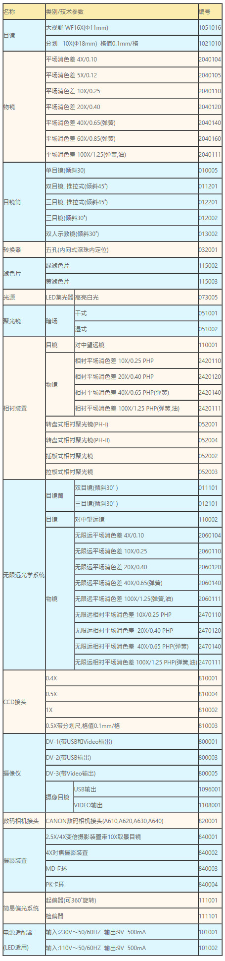 L1350选配附件.jpg