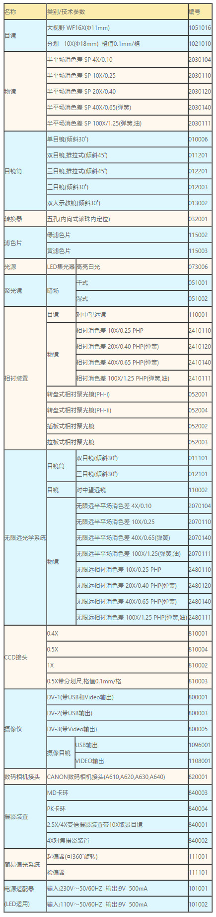 L12000选配附件.jpg