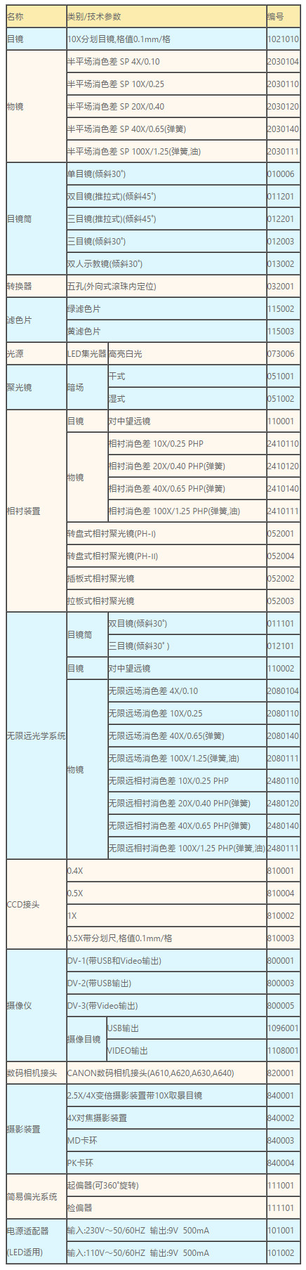 L1100选配附件.jpg