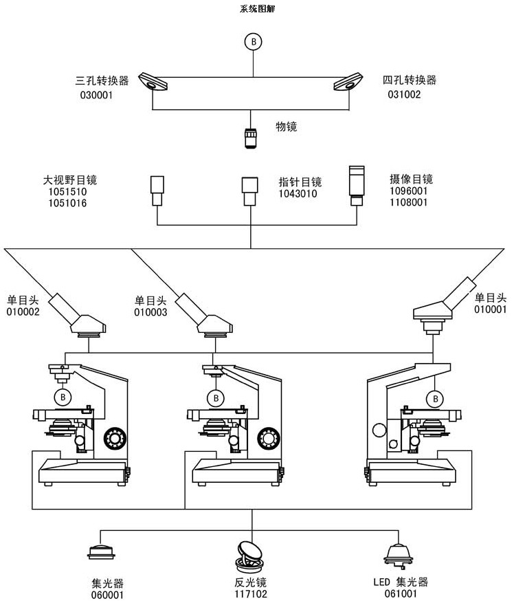 L1000系统图解.jpg