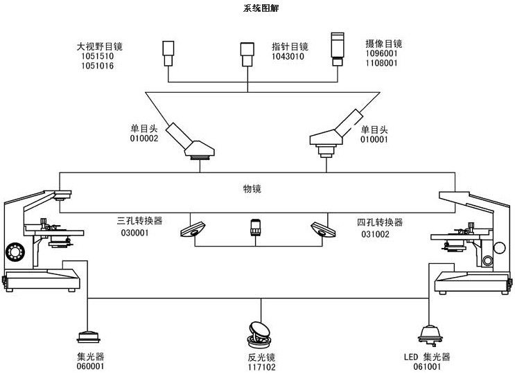 L800系统图解.jpg