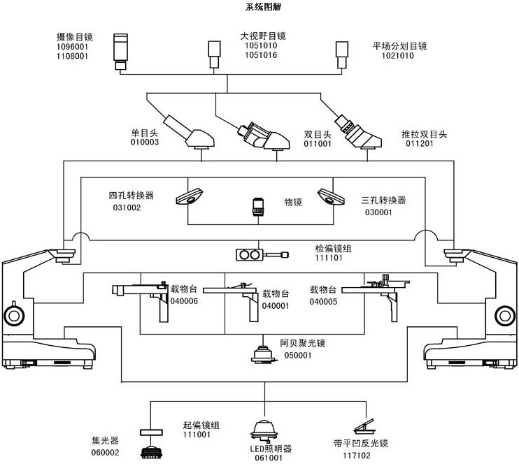 L135系统图解.jpg