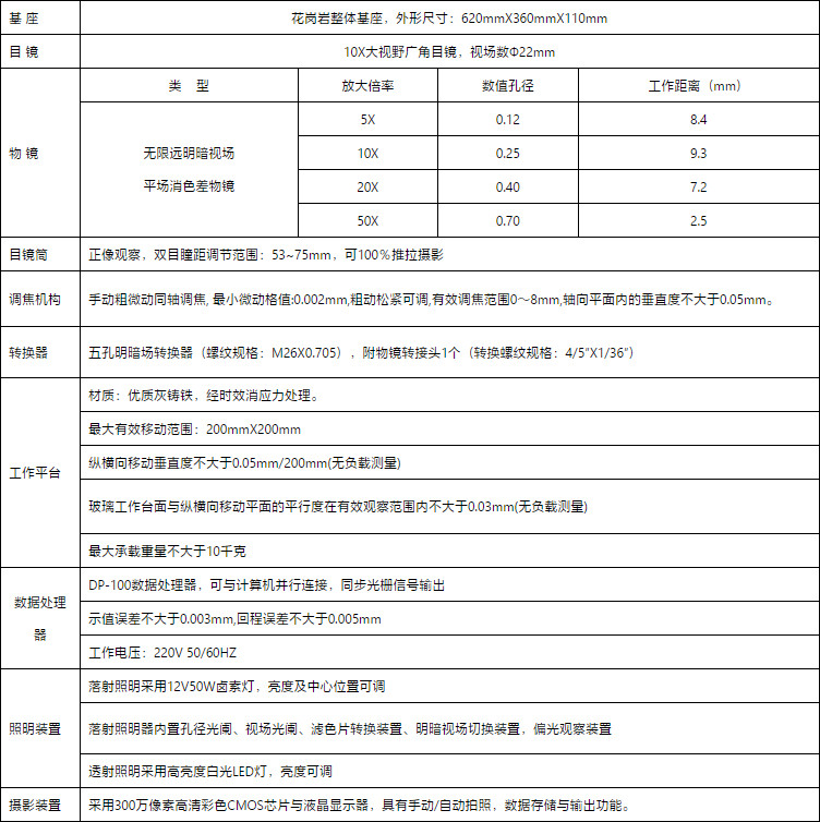 ICM-1000技术指标.jpg