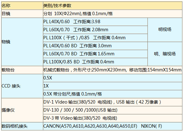 XJL-20BDDIC选配附件.jpg