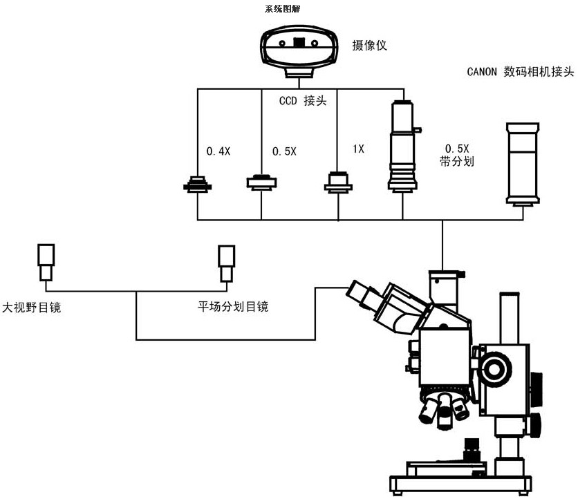 ICM-100、100BD系统图解.jpg