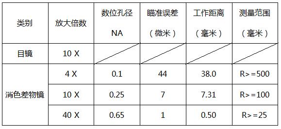 QQ截图20191122122312.jpg