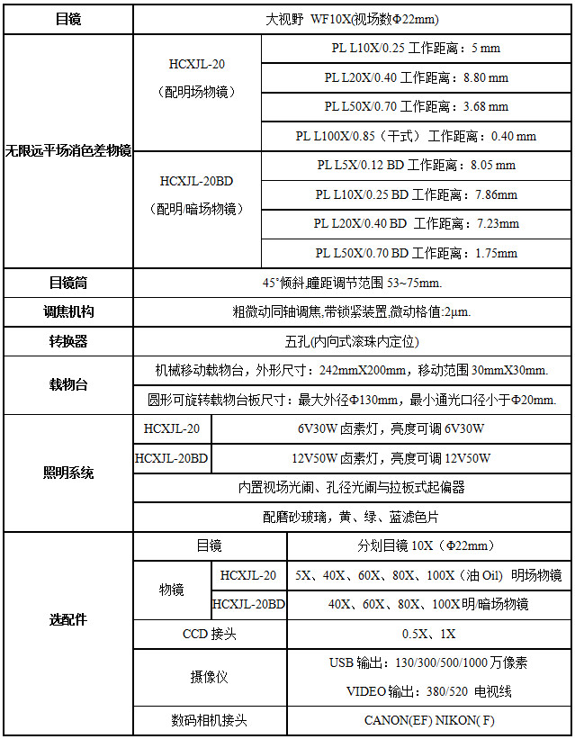 XJL-20、20BD技术指标.jpg