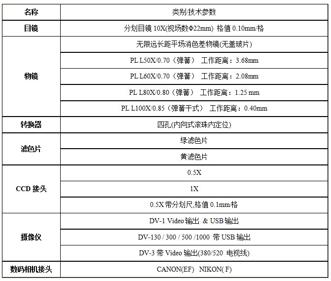 L3230DIC选配附件.jpg