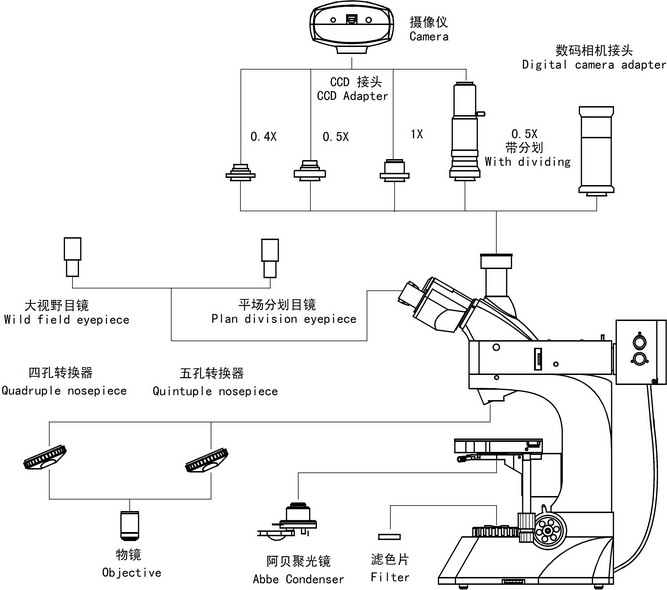 L3230L3203L3220L3230BD系统图解.jpg