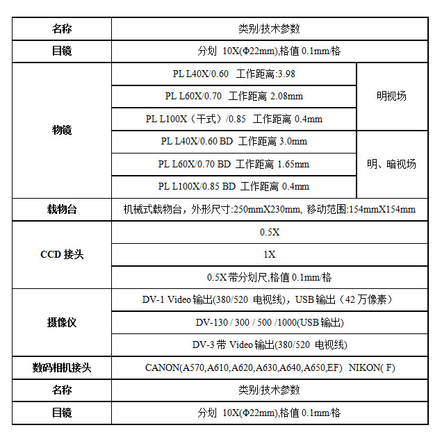 XJL-302、302BD选配附件.jpg