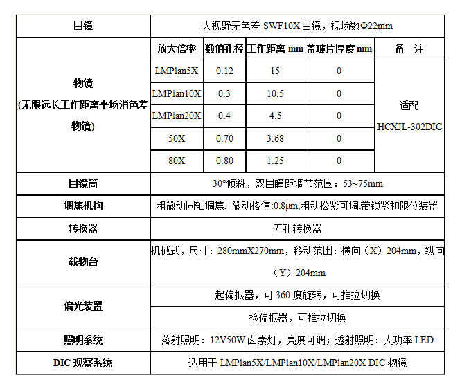 XJL-302DIC技术指标.jpg