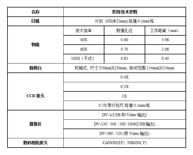 XJL-302DIC选配附件.jpg