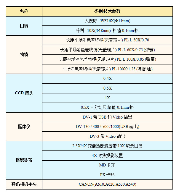 XJL-101选配附件.jpg