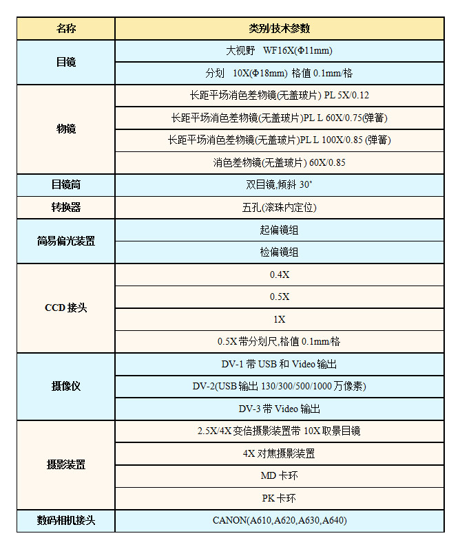 XJL-17AT选配附件.jpg