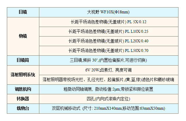 L3003技术指标.jpg