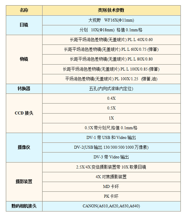 L3003选配附件.jpg